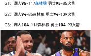 AYX-关于Rookie遭遇三持续失利，湖人教练压力巨大！全场沸腾不已的信息