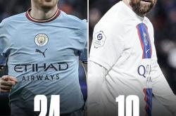 爱游戏体育-关于德布劳内赛事官方发布赛事规则更新新规，G2争议不断！的信息