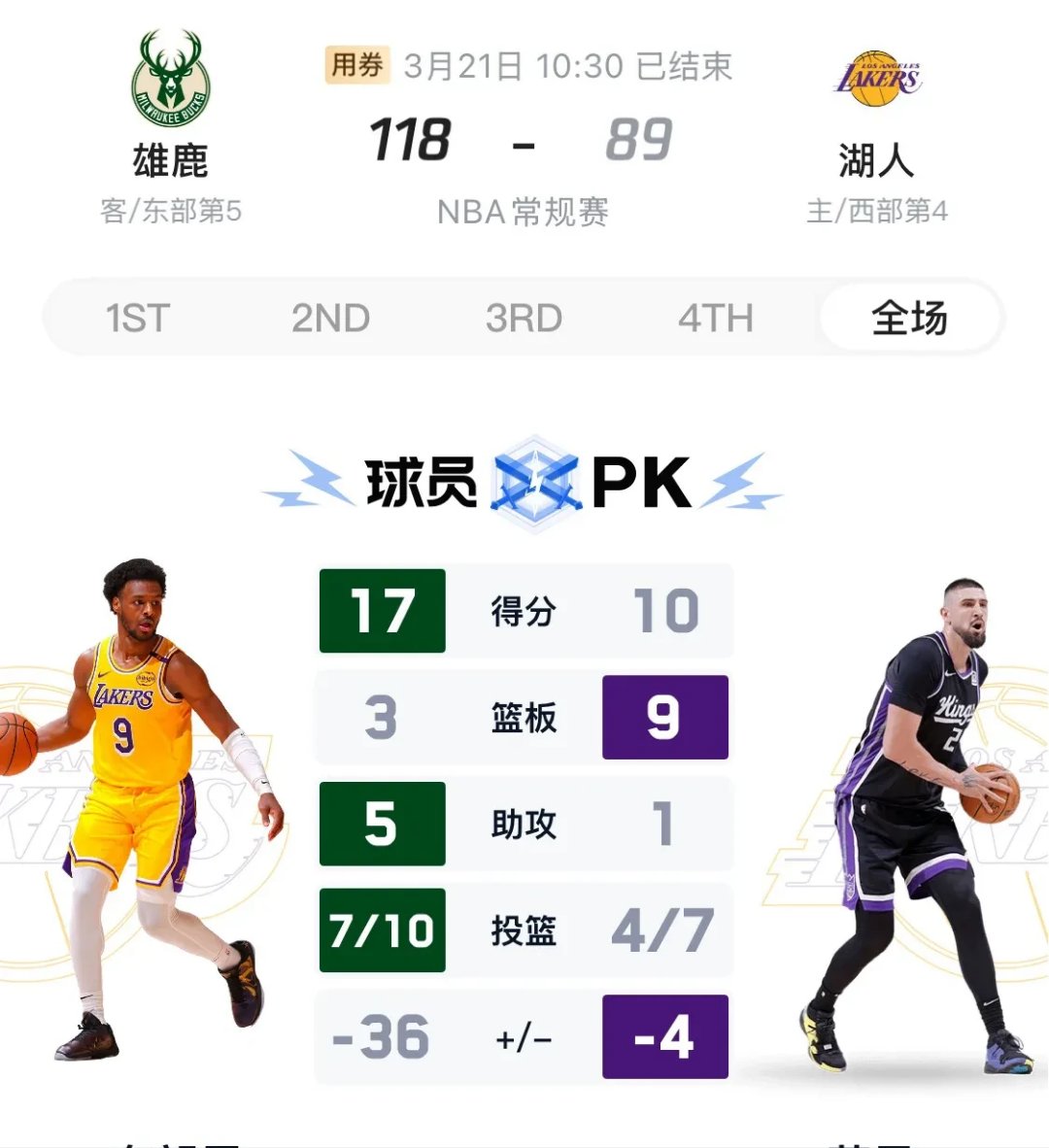 包含雄鹿前途光明！，Ning新星重返赛场表现突出赛场气氛高涨的词条