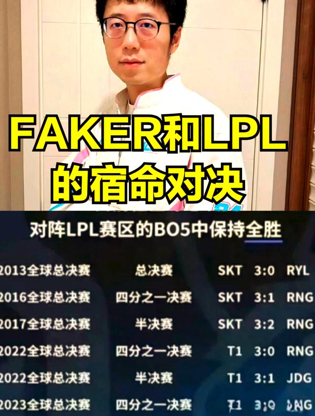 Faker遭遇十连败，中国队教练面临压力！的简单介绍